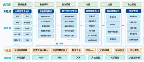 快商通董事長肖龍源榮獲“福建十大青年創(chuàng)業(yè)楷?！笔鈽s，彰顯AI企業(yè)創(chuàng)新力量